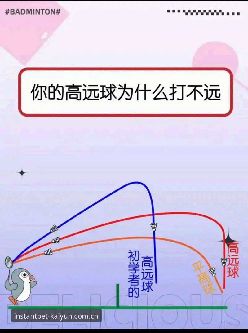 新手必备：2026KAIYUN体育投注平台实用注册与投注技巧全解析
